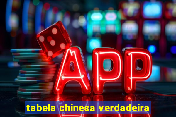 tabela chinesa verdadeira