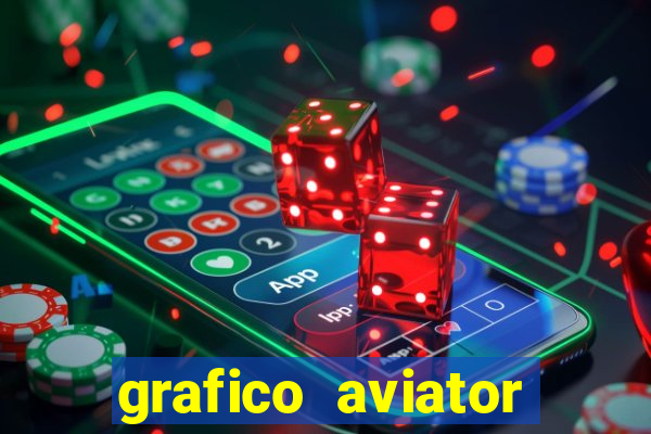 grafico aviator aposta ganha