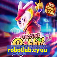 robotlab.cyou