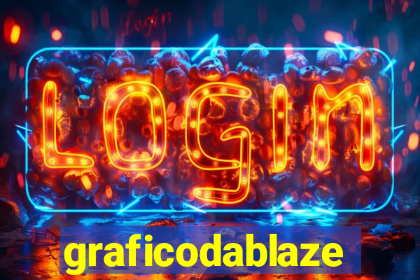 graficodablaze