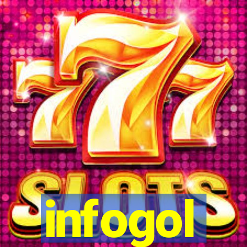 infogol